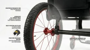 An illustration of high-performance wheelchair tires with aggressive tread for diverse Canadian terrain.