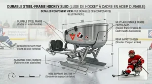 Detailed view of a lightweight, reinforced steel frame hockey sled.