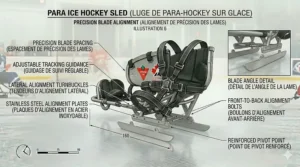 Precision blade alignment for balance on a para ice hockey chair.