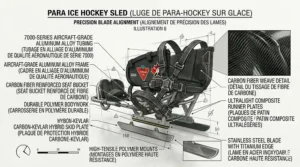 Illustration of carbon fiber and aluminum build of a hockey sled.